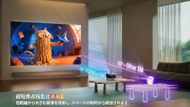 Amazon.co.jp: Google TV・AI搭載&プロジェクター 天井投影 家庭用